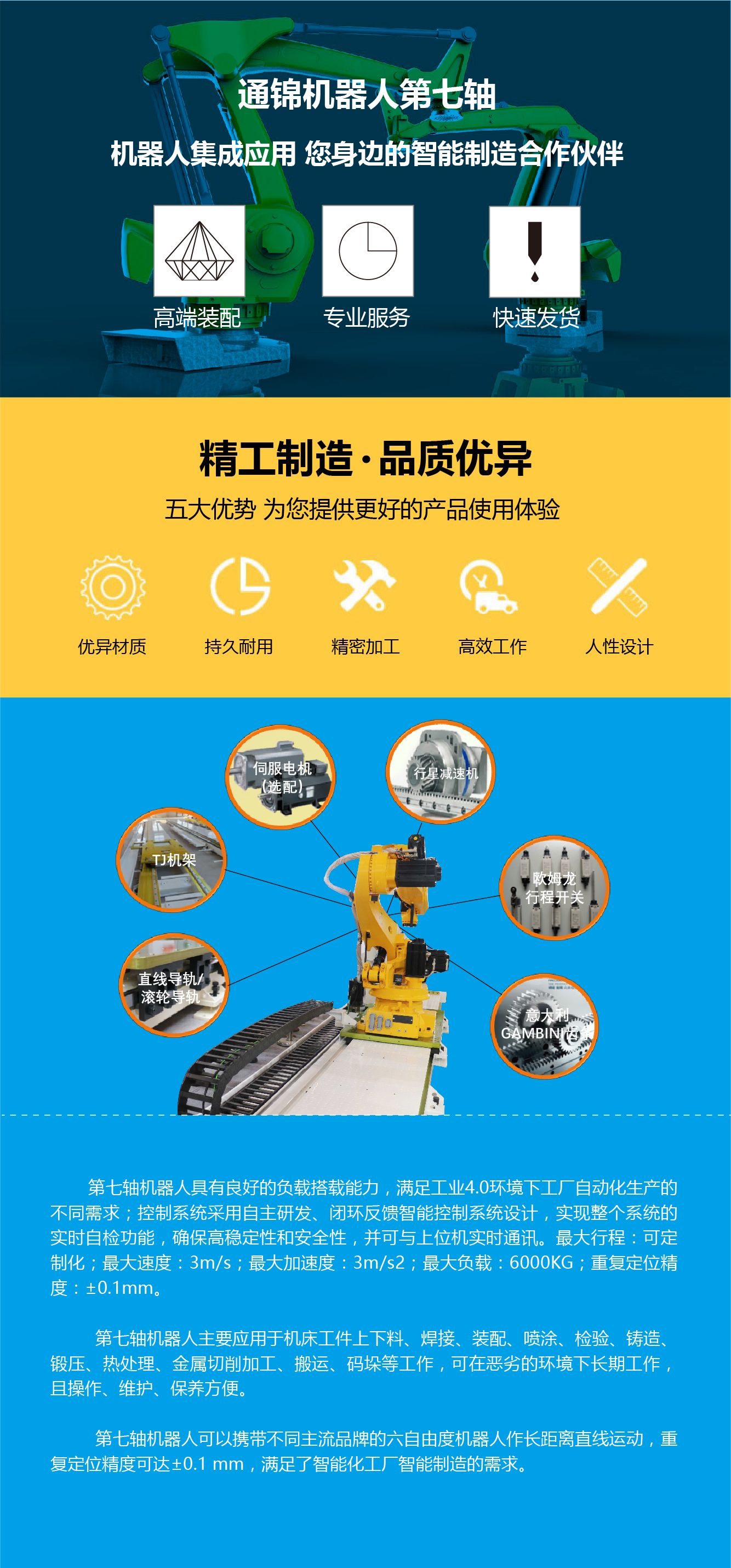 機(jī)器人激光應(yīng)用案例 機(jī)器人激光應(yīng)用案例