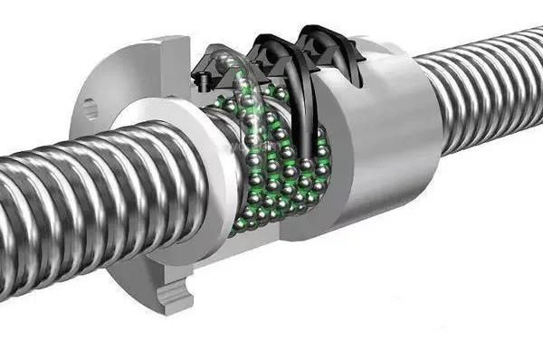 通錦精密伺服電動缸的詳細分類