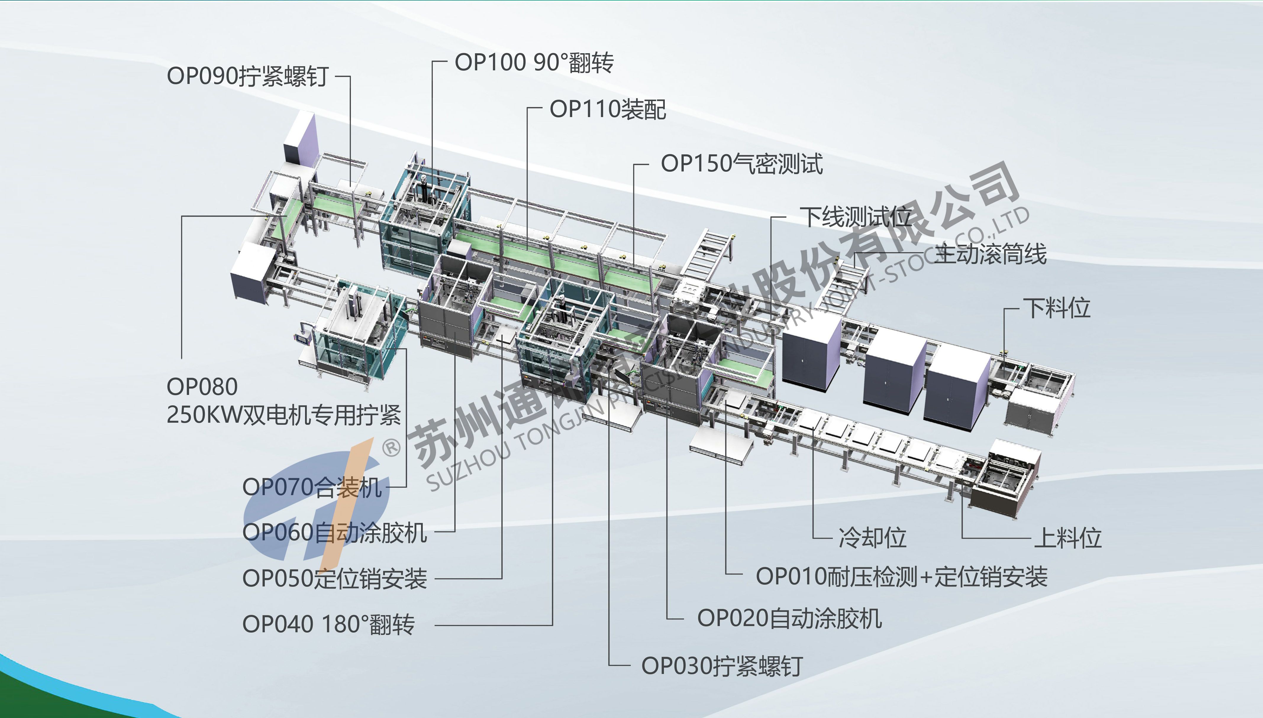 扁線電機總成裝配線
